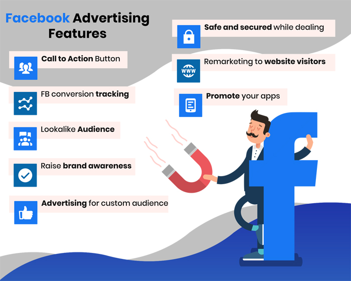 Facebook Ads Management Expert in Kuwait