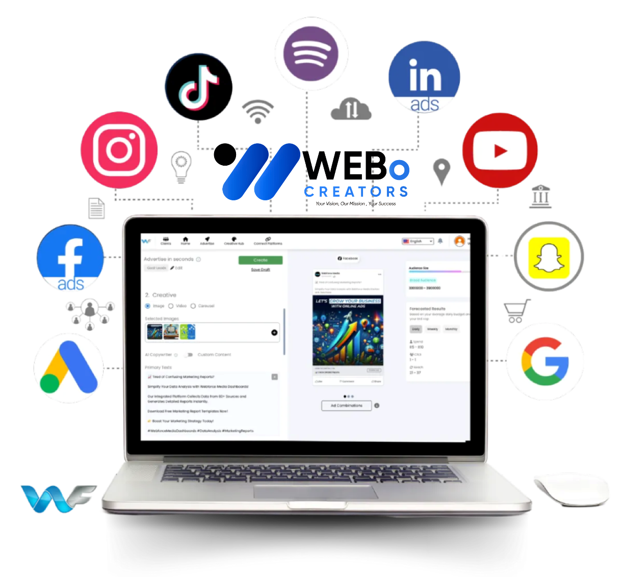 Best Ads Management & SEM Social Marketing Ads Agency in Kuwait