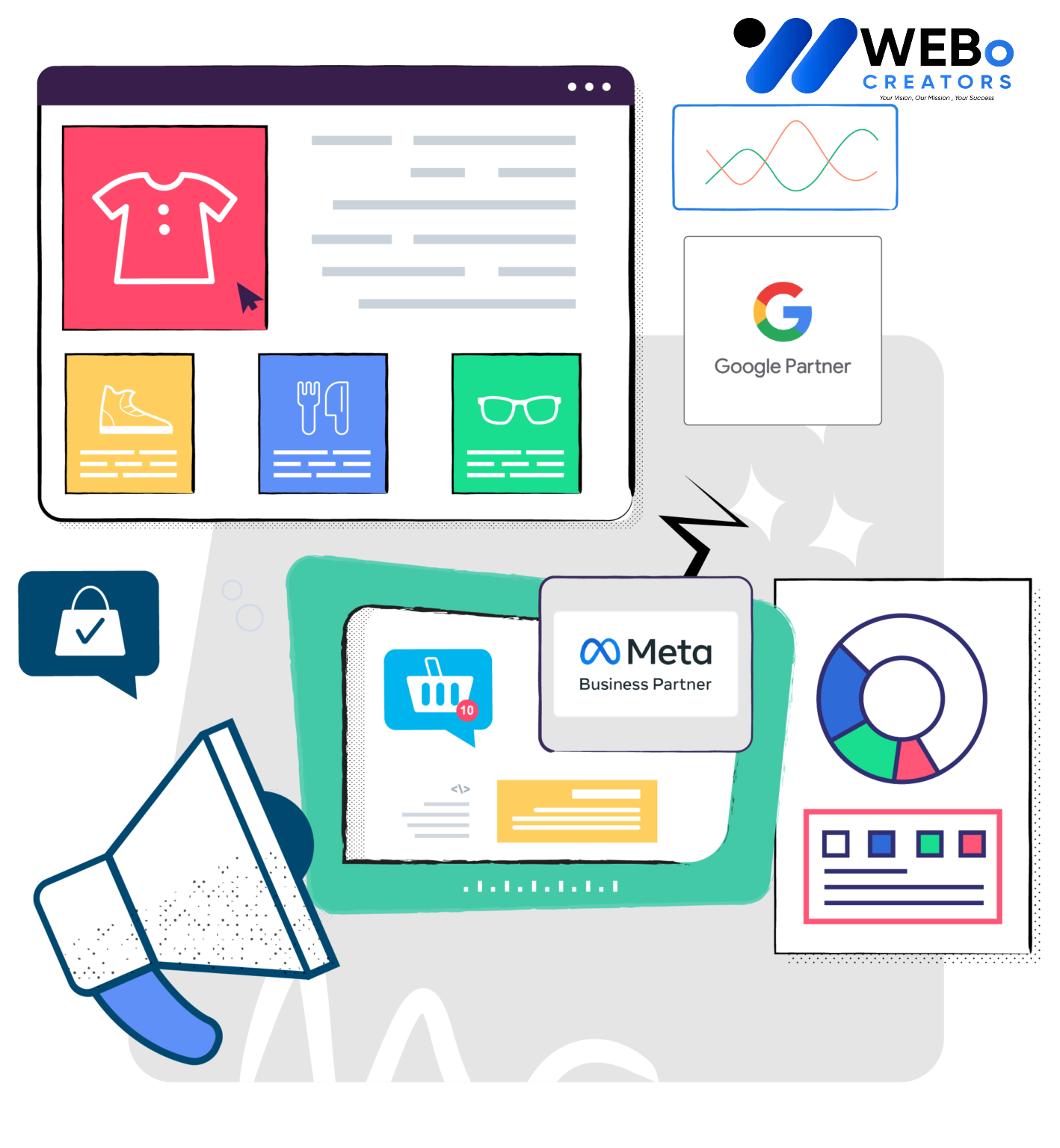 Social Media Marketing Company, Best Social Media Agency in Kuwait