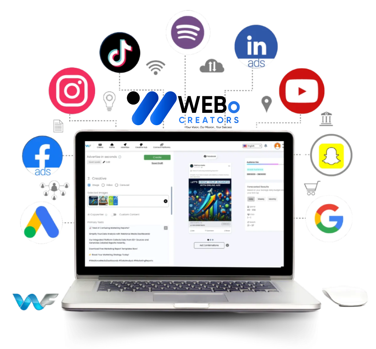 Google Ads % Facebook Ads and Social Media Marketing Services in Kuwait
