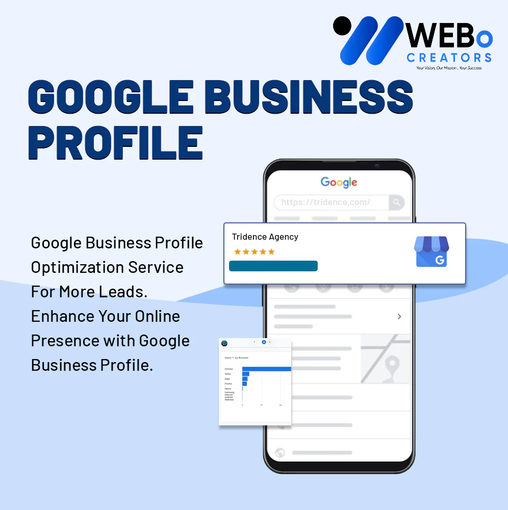 GMB/ GBP - Google My Business Optimization for Better Google Maps Rankings in Kuwait