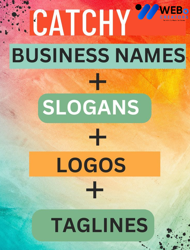 Business Name and Slogan Writing Services in Kuwait Creative Branding Ideas