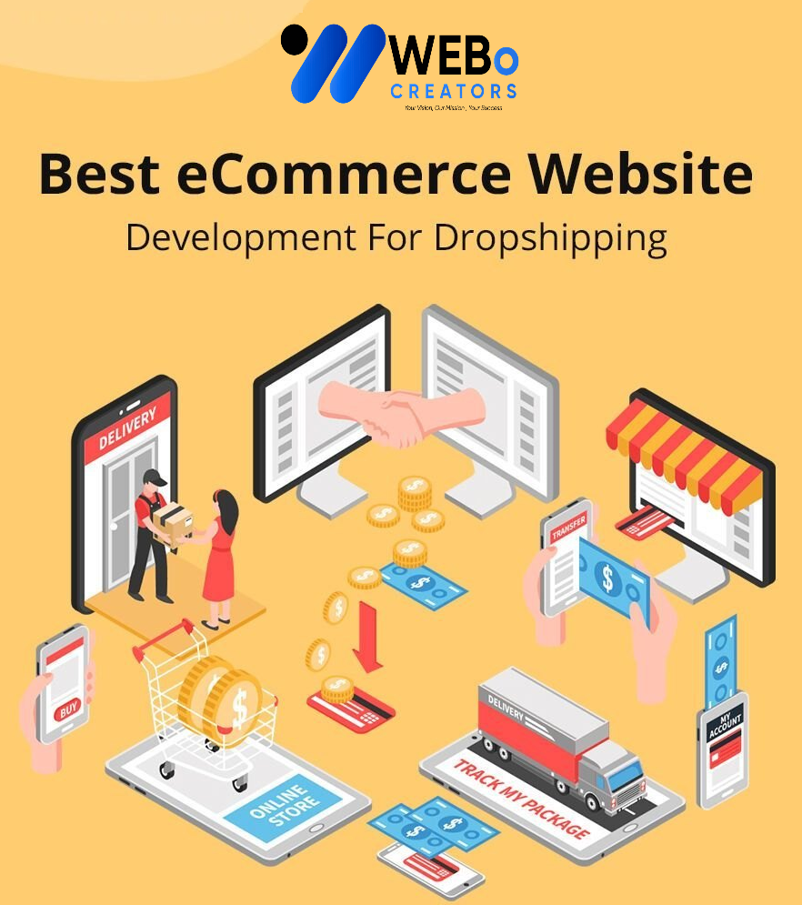 Modern Shopify dropshipping store design for online selling in Kuwait 2026