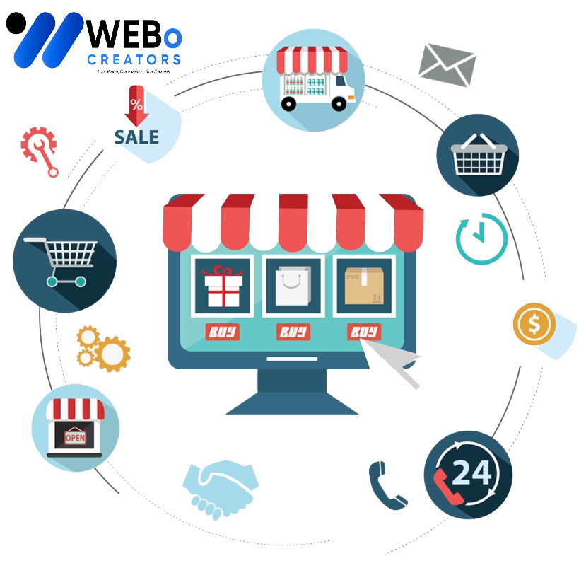 E-commerce marketing Agency in Kuwait | Online store sales boost and digital support