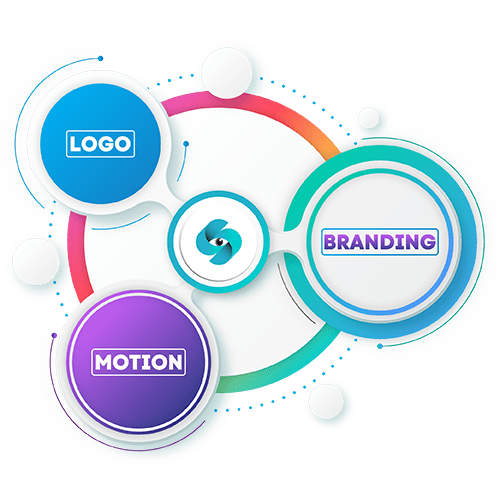 Custom Infographics Design Company in Kuwait for Business, Social Media & Marketing