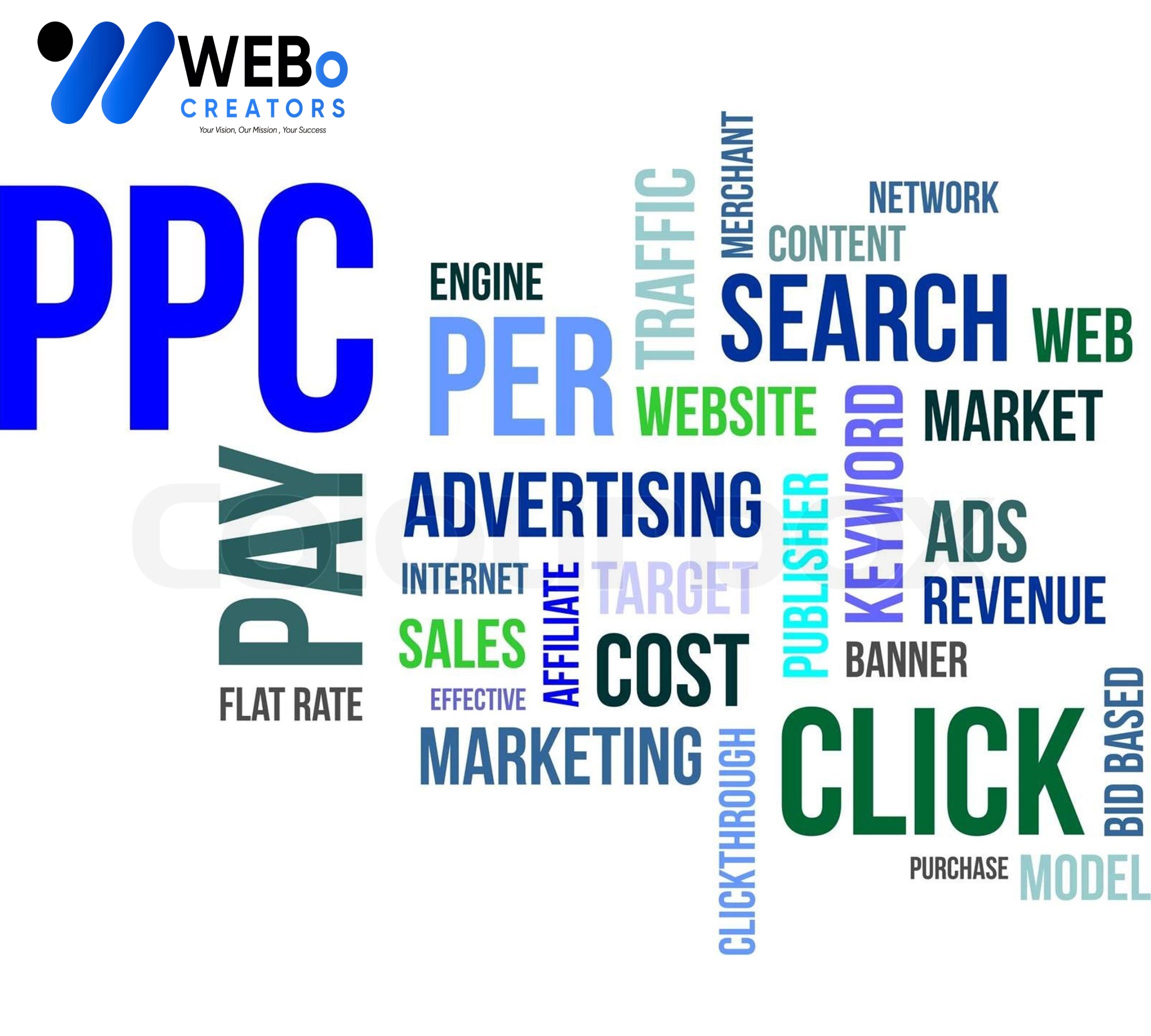 PPC (Pay-per-click) advertising Agency in Kuwait | Google Ads Management Agency