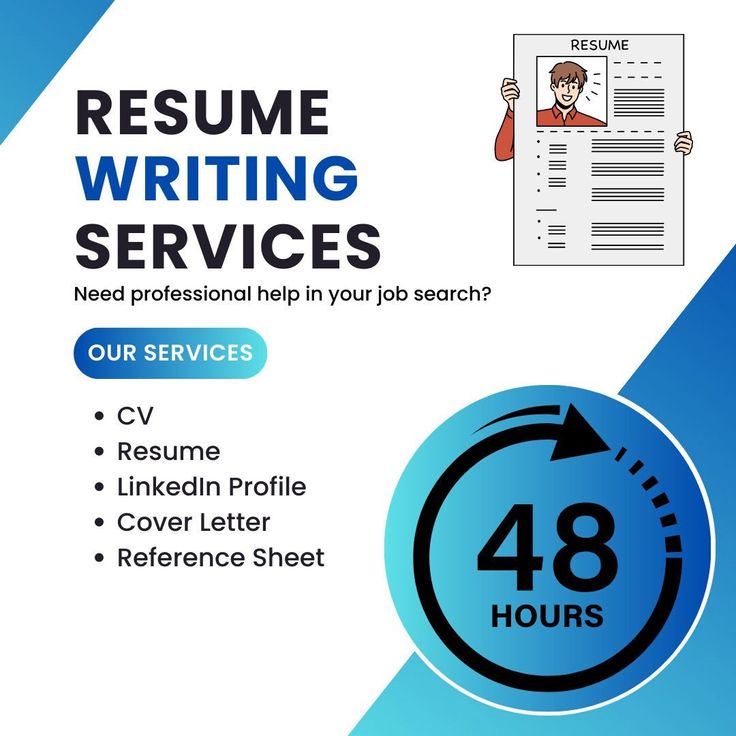 Best Resume Writing Services To Get You Noticed in Kuwait 2026 