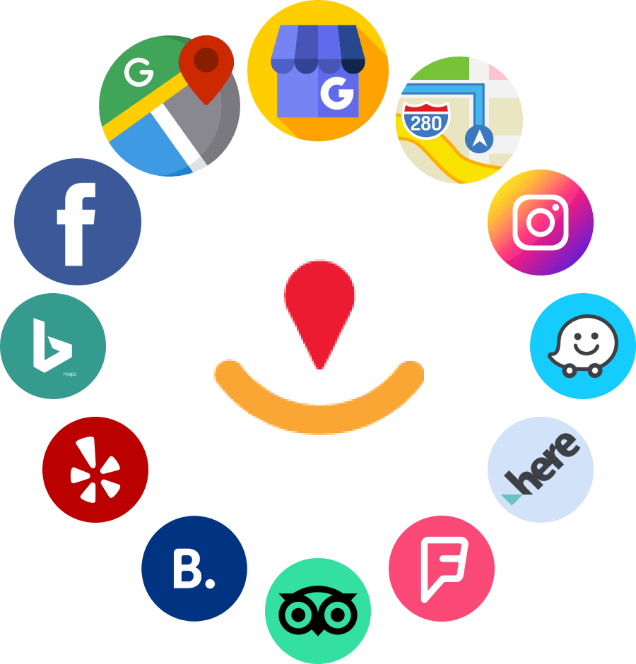 Local Listing Management Tools for Small Business in Kuwait for better visibility