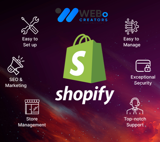 Shopify Marketing Experts to grow your Traffic, Sales & E-commerce Store in Kuwait